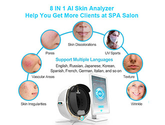 High-resolution camera captures fine skin details, accurately identifies skin types (dry, oily, combination, sensitive), and provides comprehensive analysis covering moisture, pigmentation, wrinkles, pores, acne, and UV damage.